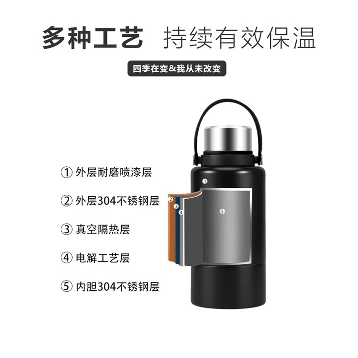 Travel Mug With Handle With Storage Container New Item 2023 Water Bottle